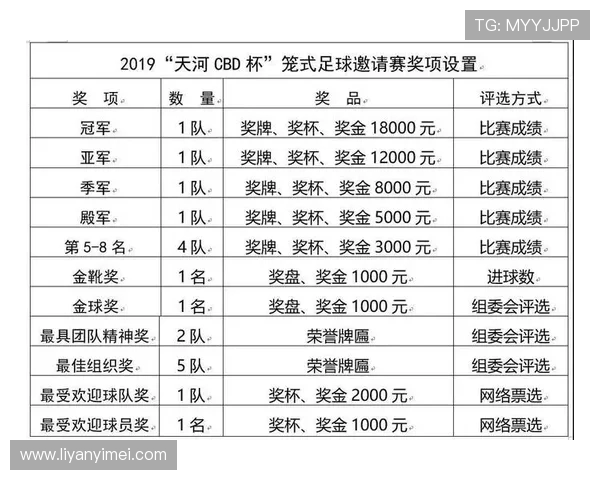 世俱杯金币竞猜热度飙升明日四大战十二道题等你来挑战赢丰厚奖励